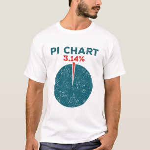 PiチャートおもしろいPi日計算先生 Tシャツ