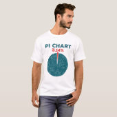PiチャートおもしろいPi日計算先生 Tシャツ (正面フル)