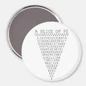 Piプレゼンテーションのスライス マグネット (正面/裏面)