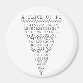 Piプレゼンテーションのスライス マグネット (正面)