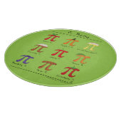 Piメニューかわいい数学Pi日パイまな板 カッティングボード (角)