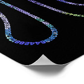 Pi不合理な数値数値数学の物理3.14 ポスター (角)