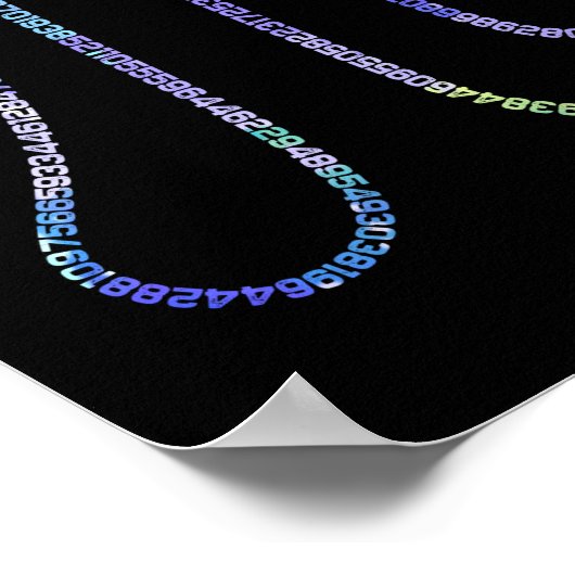 Pi不合理な数値数値数学の物理3.14 ポスター (角)