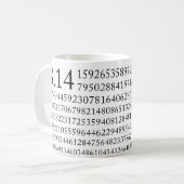 Pi数値マグ コーヒーマグカップ (正面左)