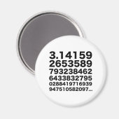 Pi数 マグネット (正面/裏面)