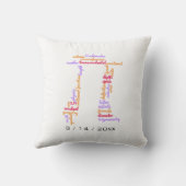 Pi日ワードクラウド クッション (裏面)