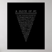Pi桁のスライス ポスター (正面)