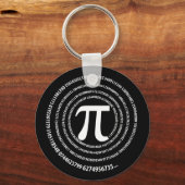 Pi番号デザイン キーホルダー (正面)