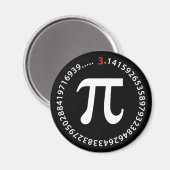 Pi番号デザイン マグネット (正面/裏面)