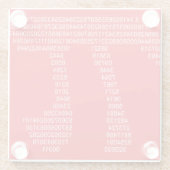 Pi ガラスコースター (裏面)