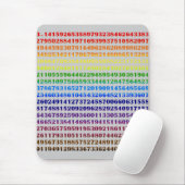 Pi マウスパッド (マウス)