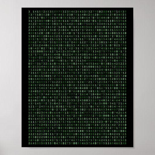 Pi 2025桁の行列クールデザイン（数学およびSci用） ポスター (正面)