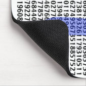 Pi 3.14にディジットの百 マウスパッド (コーナー)