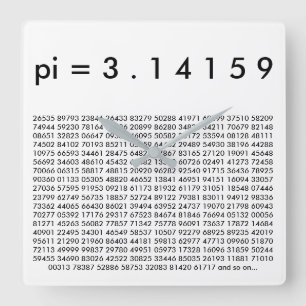 pi= 3.14159白黒数学科学のpi Day桁 スクエア壁時計
