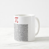 Pi = 3.141592653589等等…ものは何でも! コーヒーマグカップ (正面右)