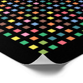 Pi art – 小数点以下3,141位 ポスター (角)