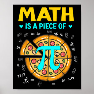 Pi Day 3.14数学はピザビットコインのスタートの一部である ポスター