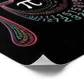 Pi Day 3.14159 Piシンボル科学と数学先生 ポスター (角)