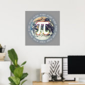Pi Day on Earth – 数学ポスター ポスター (ホームオフィス)