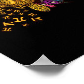 Pi Day Sunflower 3,14数値記号数学サイエンス ポスター (角)