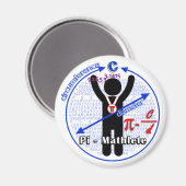 Pi-Mathlete 3.14π日 マグネット (正面/裏面)