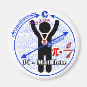 Pi-Mathlete 3.14π日 マグネット (正面)