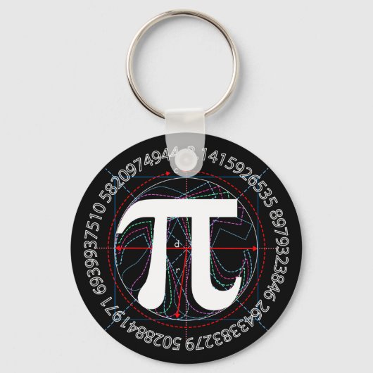 Pi Symbol Design キーホルダー (正面)