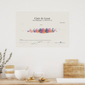 Piano Notes: Clair de Lune Poster ポスター (キッチン)