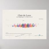 Piano Notes: Clair de Lune Poster ポスター (正面)