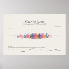 Piano Notes: Clair de Lune Poster ポスター