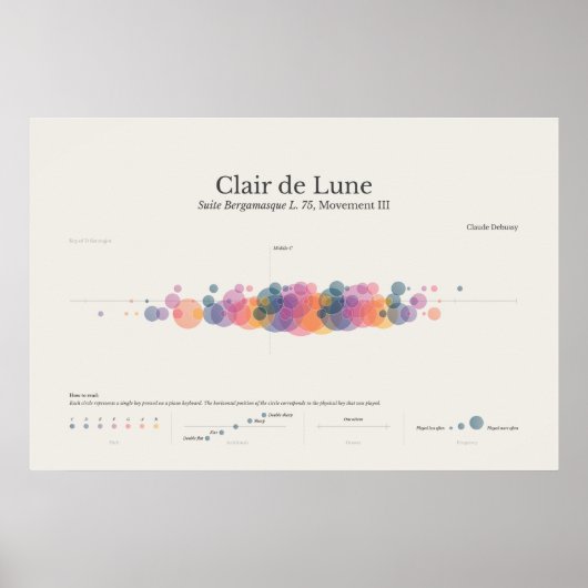 Piano Notes: Clair de Lune Poster ポスター (正面)