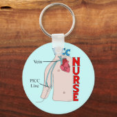 PICCラインナース解剖学的デザインギフト キーホルダー (正面)