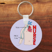 PICCラインナース解剖学的紫 キーホルダー (正面)