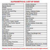 Pick Your Breed Dog Nameイラストレーション スウェットシャツ