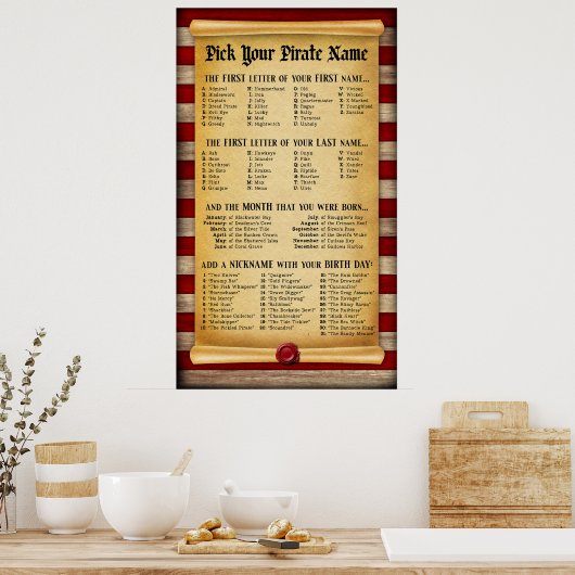 Pick Your Pirate Name Party Chart Poster ポスター (キッチン)