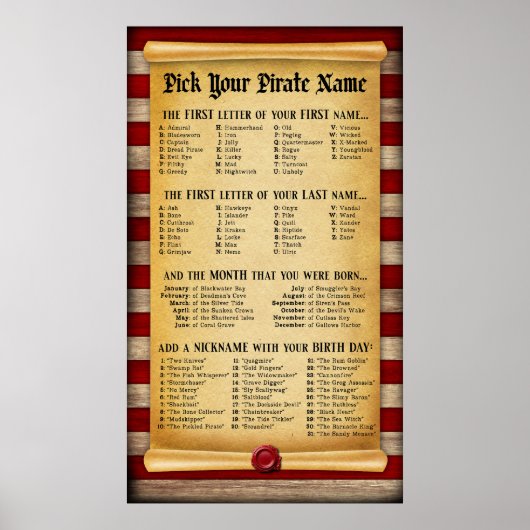Pick Your Pirate Name Party Chart Poster ポスター (正面)