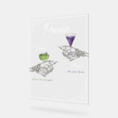 Pick Your Poison Skeleton新郎新婦カクテル アクリルサイン (傾斜)