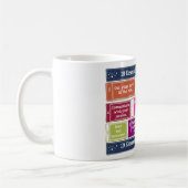 Pickleballのための10の必要なヒント コーヒーマグカップ (左)