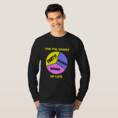 Pie Chart of Lifeシャツ – カラーとスタイルを選択 Tシャツ (正面フル)