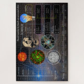 Pieced Together by Robot 1014 Piece Jigsawパズル ジグソーパズル (縦)