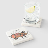 Pig Butcherチャート ストーンコースター (横)