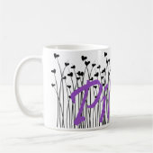 Pilates方法ファン! Pilatesのギフト コーヒーマグカップ (左)