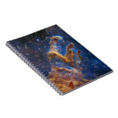 Pillars of Creation Webb宇宙望遠鏡Nircam ノートブック (右側)