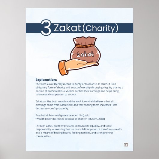 Pillars of Islam - Zakat (Charity) Blue ポスター (正面)