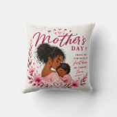 Pillow クッション (裏面)