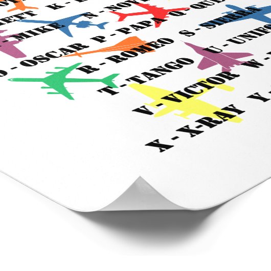Pilot Speak - Phonetic Alphabet & Planes ポスター (角)