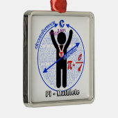 PiMathlete 3.14 Pi日 メタルオーナメント (右)