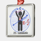 PiMathlete 3.14 Pi日 メタルオーナメント (左)
