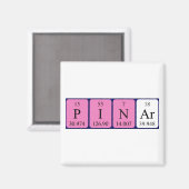 Pinar周期表名磁石 マグネット (正面/裏面)