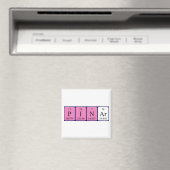 Pinar周期表名磁石 マグネット (インサイチュ (食洗機))